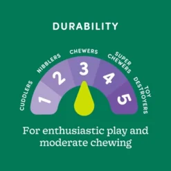 Plush Treat Dispenser Dog Toy - Boots & Barkley™ Terracotta Orange 6 Plush Treat Dispenser Dog Toy - Boots & Barkley™ Terracotta Orange -Pets Gift Store GUEST 485d925c 837e 4c5c 8cd0 0aa072cc8931