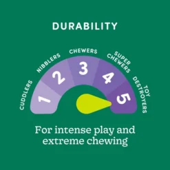 15" Rope Dog Toy - Boots & Barkley™ Red -Pets Gift Store GUEST 7077fcd2 afbb 4af6 8afd a5f4a07bec93 2