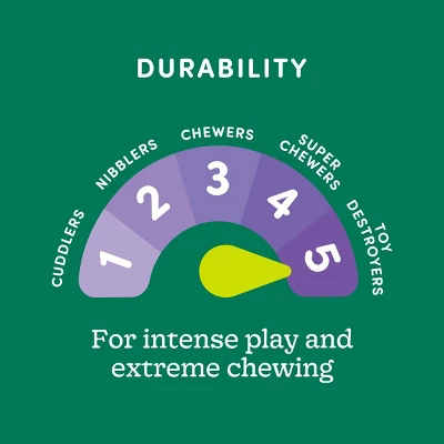 36" Rope Dog Toy - Boots & Barkley™ Blue 3 36" Rope Dog Toy - Boots & Barkley™ Blue - Image 3