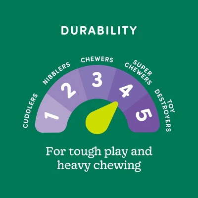 Dog Tennis Ball Toy - 2.5" - 4pk - Boots & Barkley™ 3 Dog Tennis Ball Toy - 2.5" - 4pk - Boots & Barkley™ - Image 3